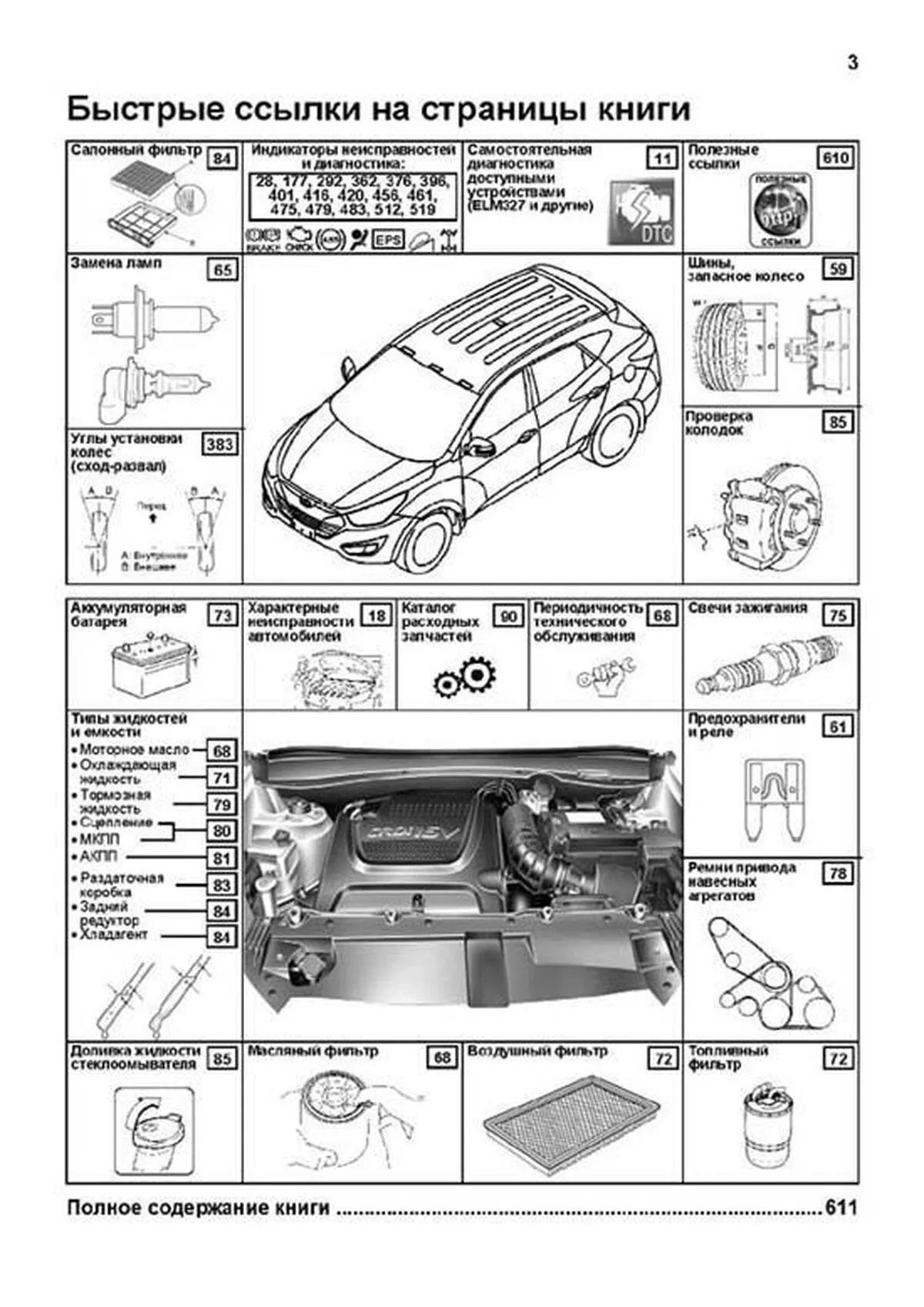 Книга: HYUNDAI ix35 / HYUNDAI TUCSON ix (б , д) c 2010 г.в., рем., экспл., то, сер.ПРОФ. | Легион-Aвтодата