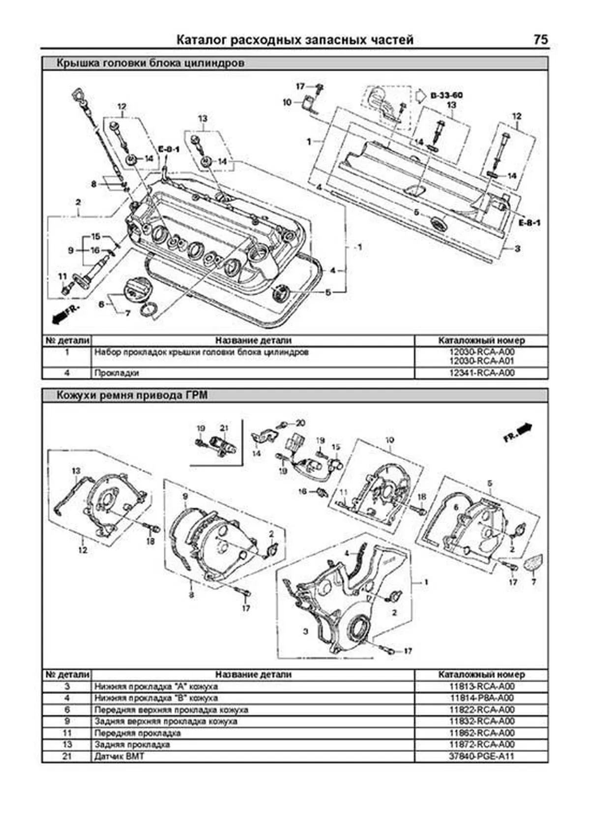 Книга: ACURA MDX (б) 2006-2013 г.в., рем., экспл., то, сер.ПРОФ. | Легион-Aвтодата