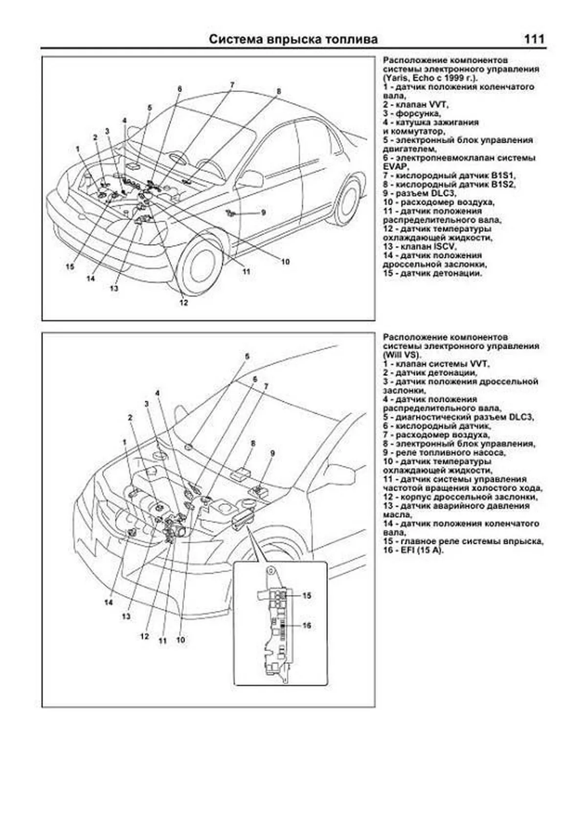 Книга: Двигатели TOYOTA 1NZ-FE / 2NZ-FE рем., то | Легион-Aвтодата