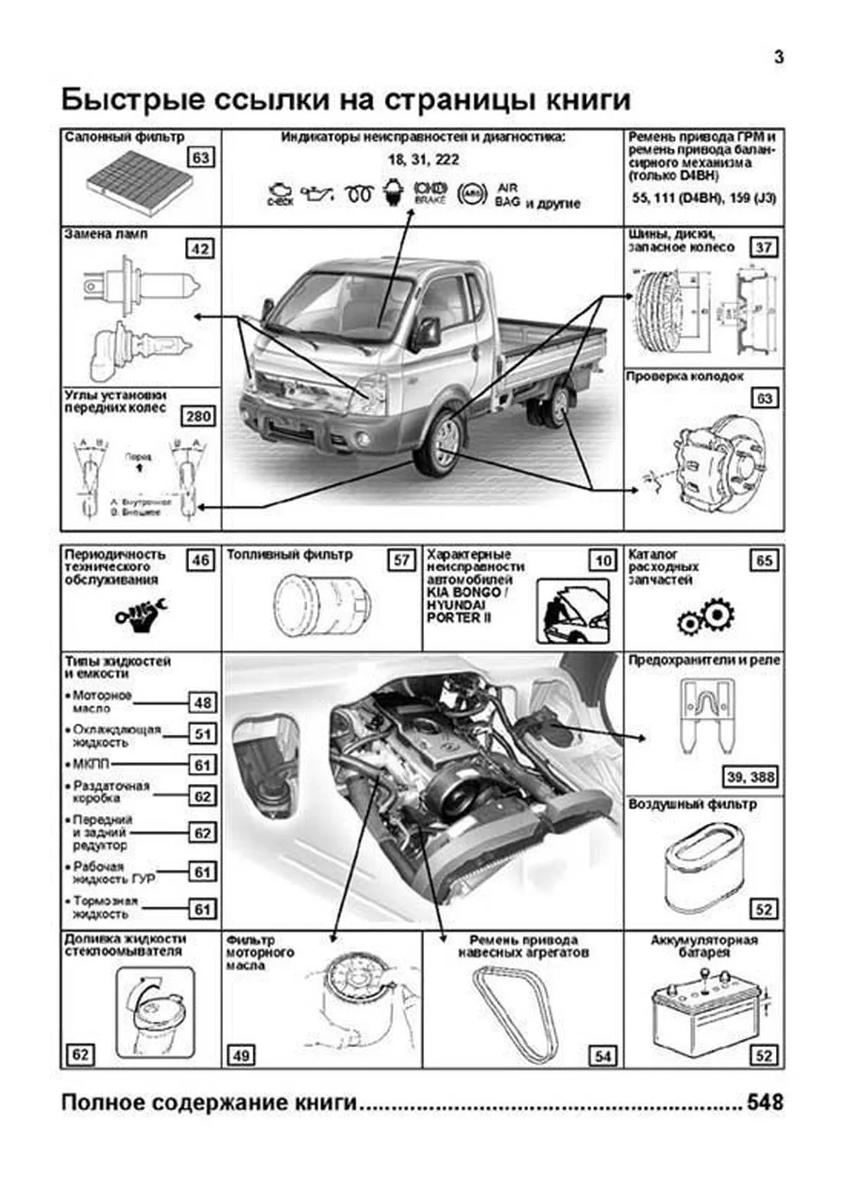 Книга: KIA K2500 / K2700 / K2900 / K3000 / BONGO / HYUNDAI PORTER II (д) с 2005 г.в., рем., экспл., то, сер.ПРОФ. | Легион-Aвтодата