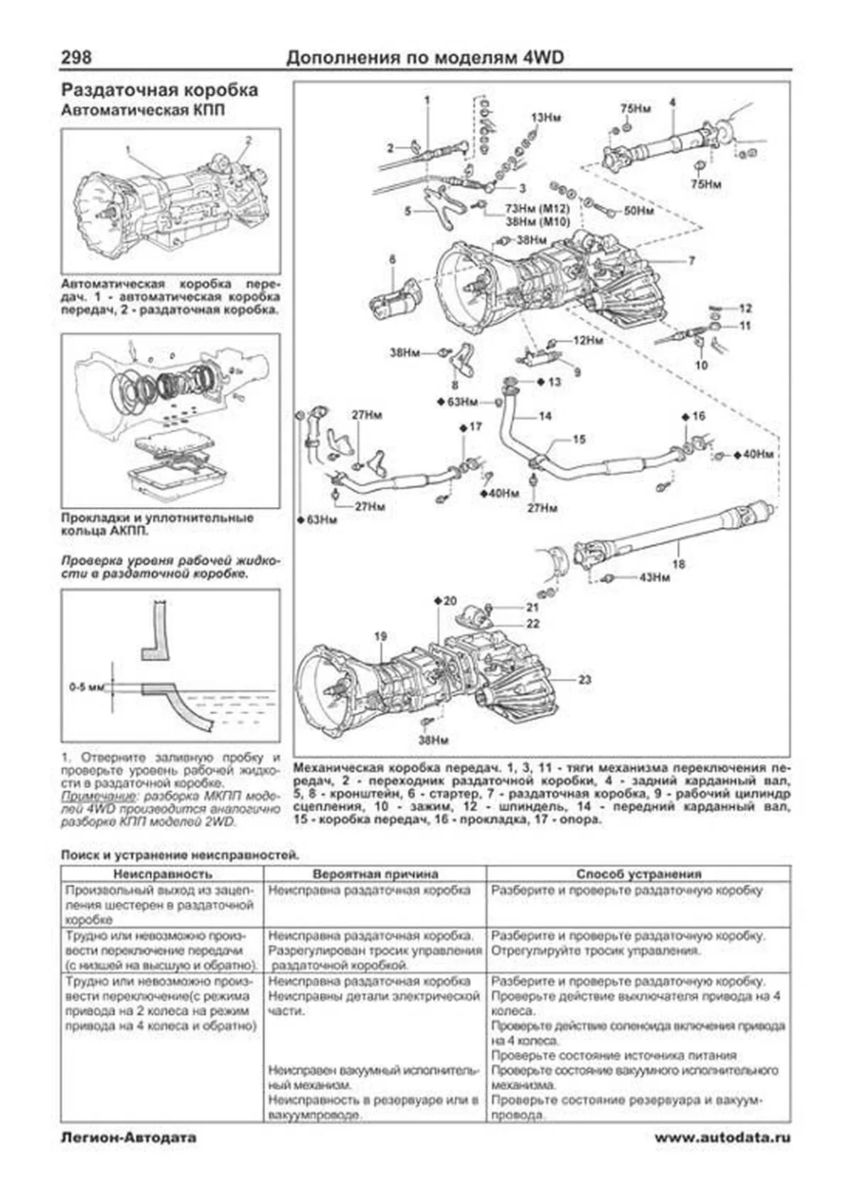 Книга: TOYOTA LITE-ACE / TOWN-ACE 2WD и 4WD (б , д) 1985-1996 г.в., рем., экспл., то, сер.ПРОФ. | Легион-Aвтодата