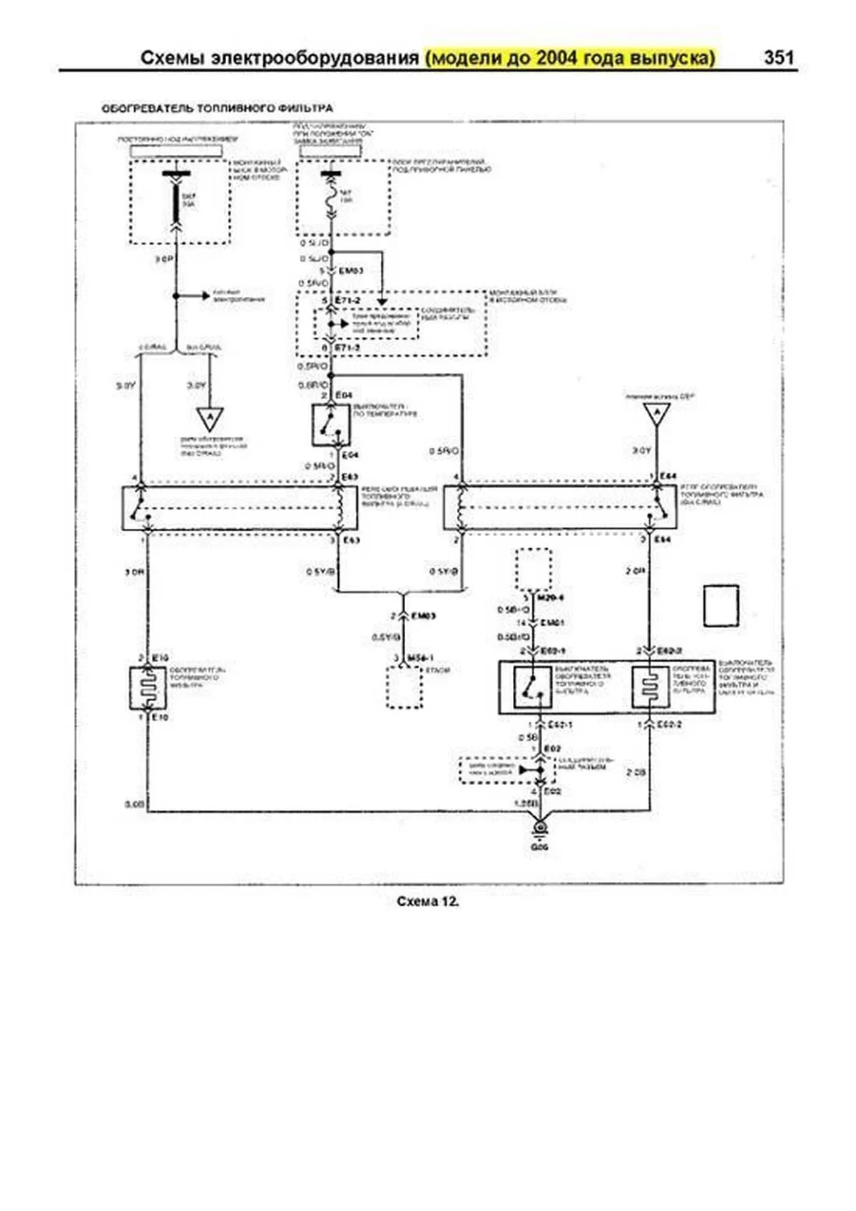 Книга: HYUNDAI H1 / STAREX (д) 1998-2007 г.в., рем., экспл., то, сер.ПРОФ. | Легион-Aвтодата