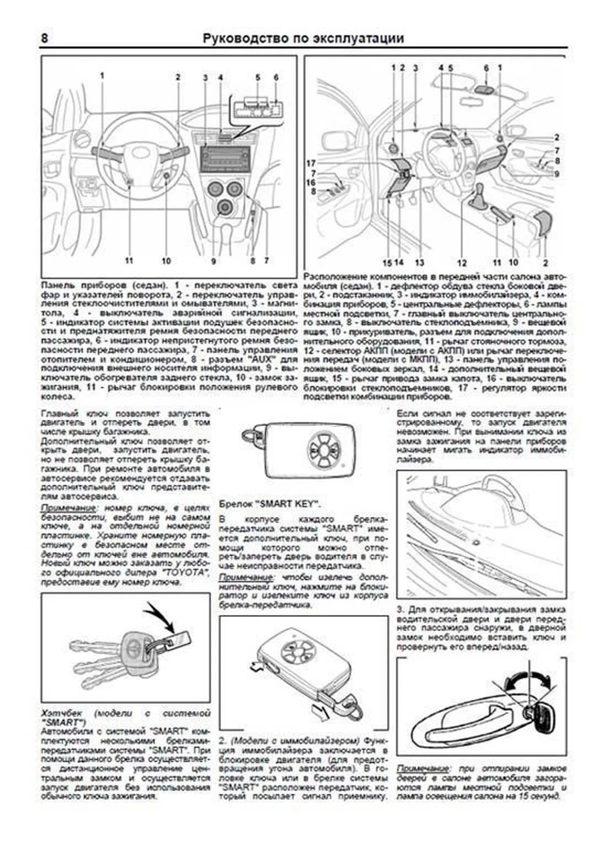 Книга: TOYOTA YARIS (б) с 2005 г.в., рем., экспл., то | Легион-Aвтодата