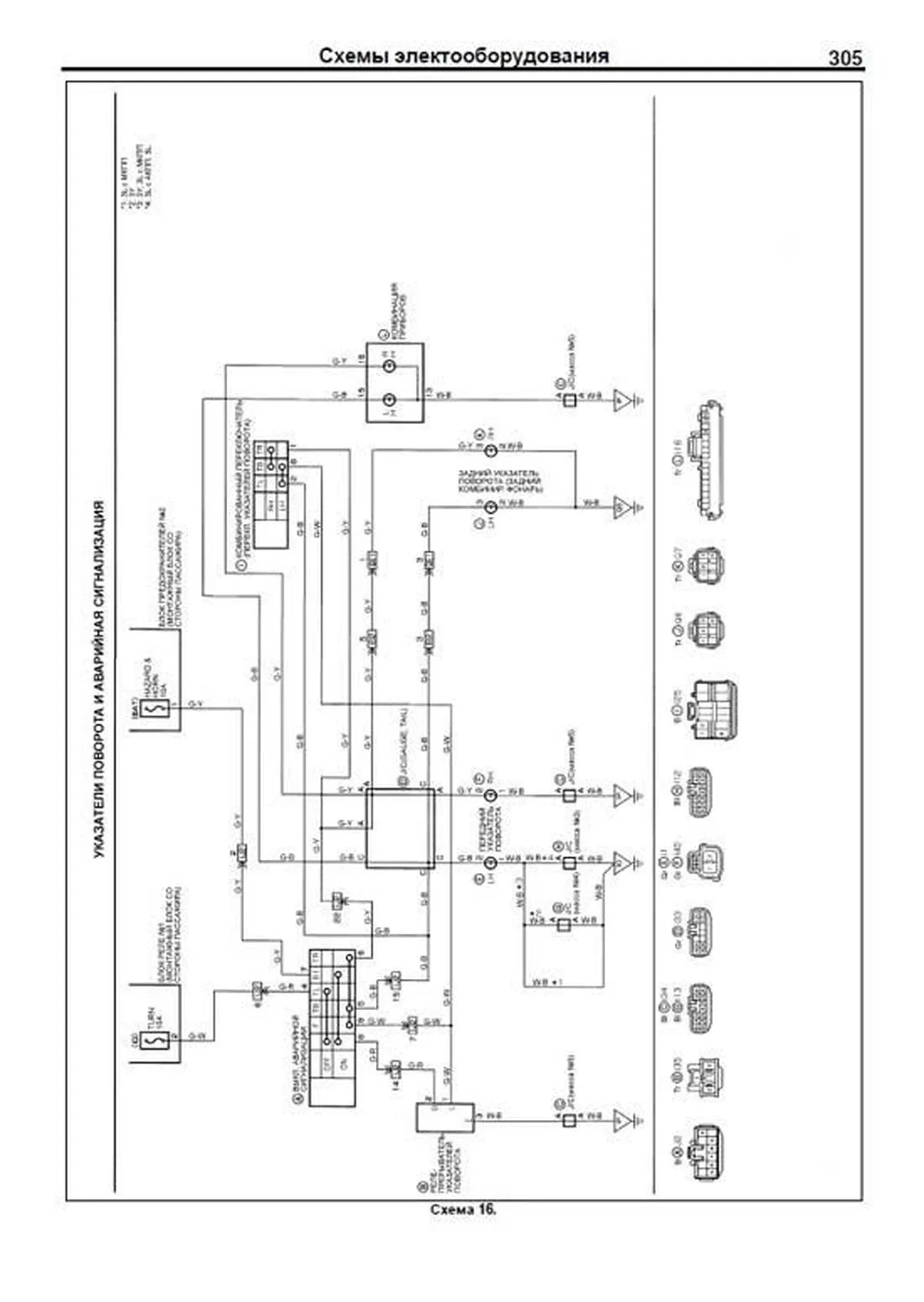 Книга: TOYOTA DYNA 150 / TOYOACE G15 (д) 1995-2001 г.в., рем., экспл., то, сер.ПРОФ. | Легион-Aвтодата