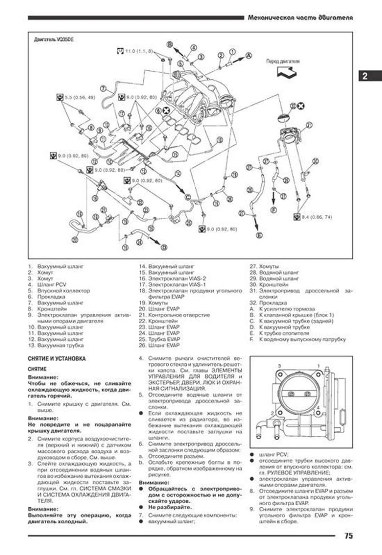 Вакуумные усилители тормозов для TOYOTA LITEACE