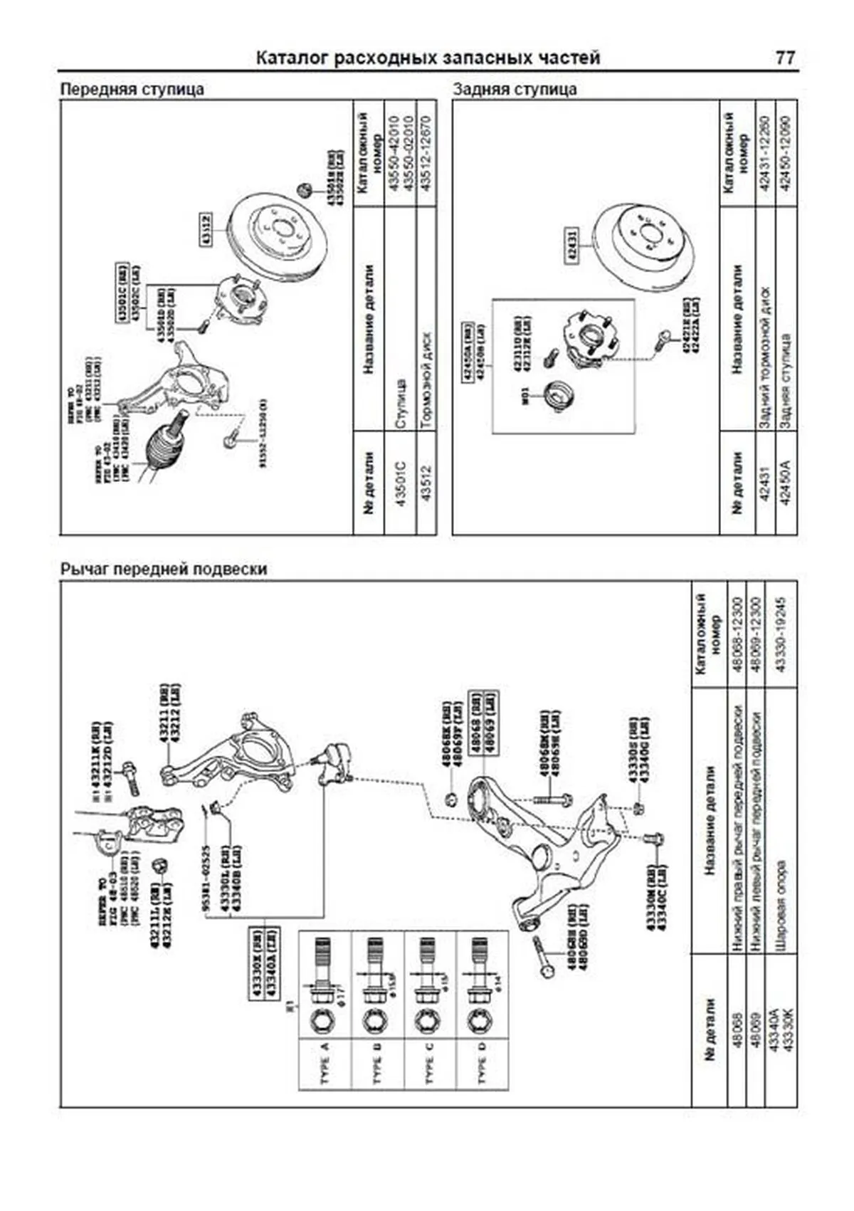 Книга: TOYOTA AURIS / COROLLA (б) с 2006 + рест. с 2009 г.в., рем., экспл., то, сер.ПРОФ. | Легион-Aвтодата