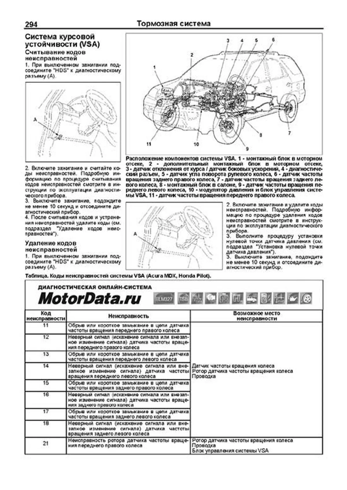 Книга: ACURA MDX / HONDA RIDGELINE / HONDA PILOT (б) с 2001 г.в., рем., экспл., то | Легион-Aвтодата