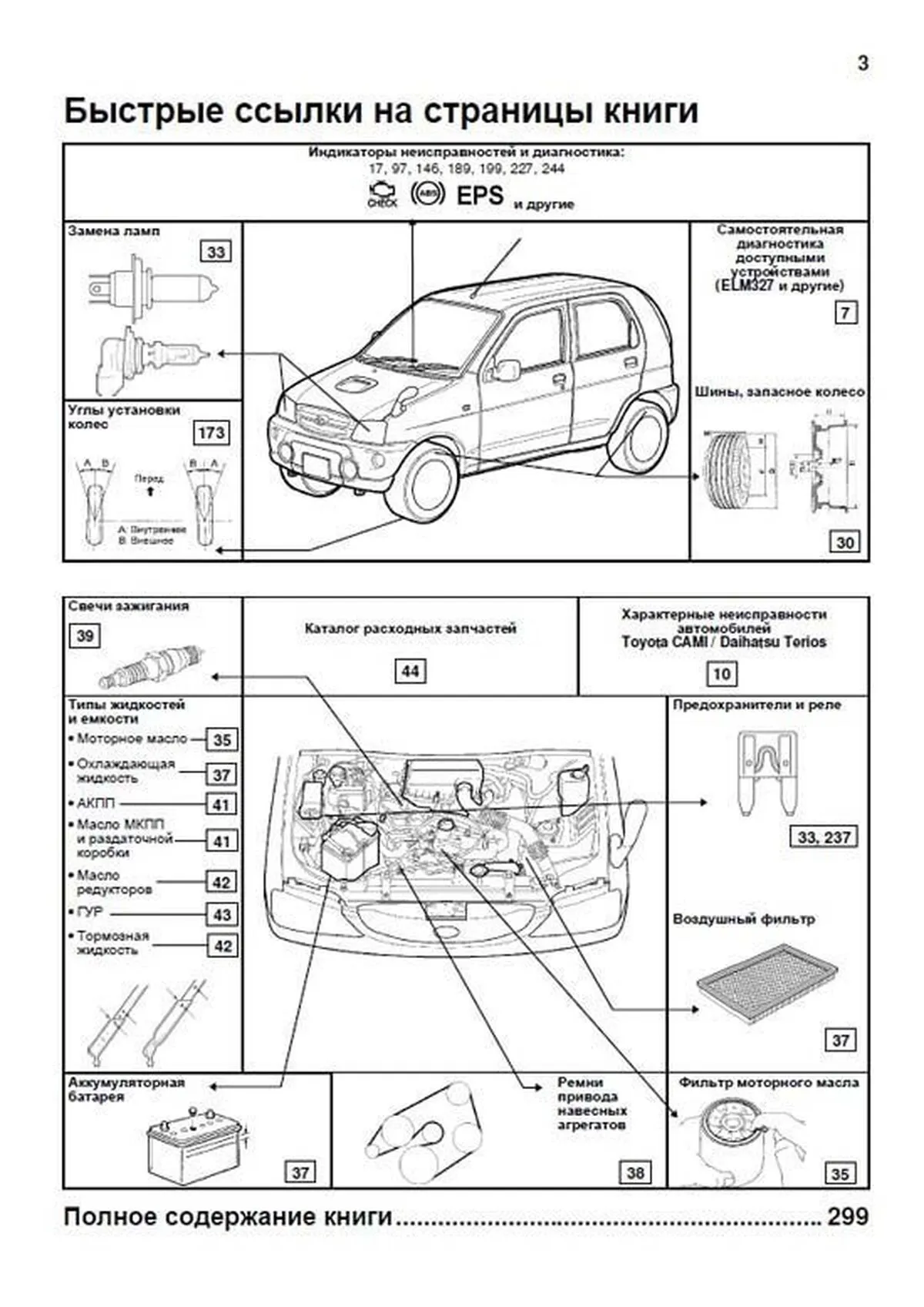 Книга: DAIHATSU TERIOS 1997-2006 г.в. / TOYOTA CAMI 1999-2005 г.в. (б) рем., экспл., то | Легион-Aвтодата