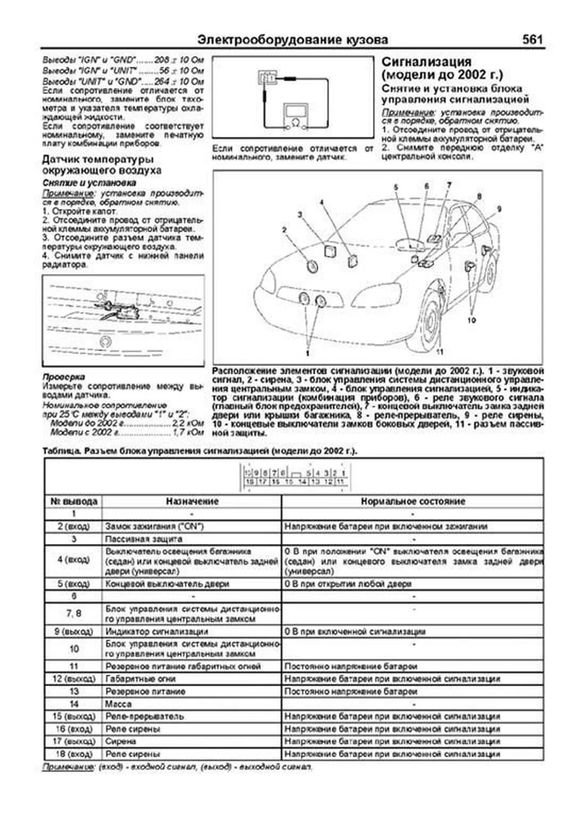 Книга: SUBARU LEGACY / OUTBACK / B4 / WAGON / LANCASTER (б) 1998-2003 г.в. рем., экспл., то, сер.ПРОФ. | Легион-Aвтодата