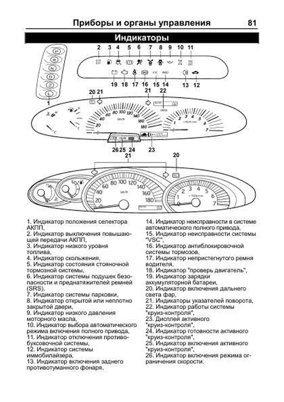 Книга: TOYOTA ESTIMA / PREVIA 2000-2005 г.в., экспл., то | Легион-Aвтодата