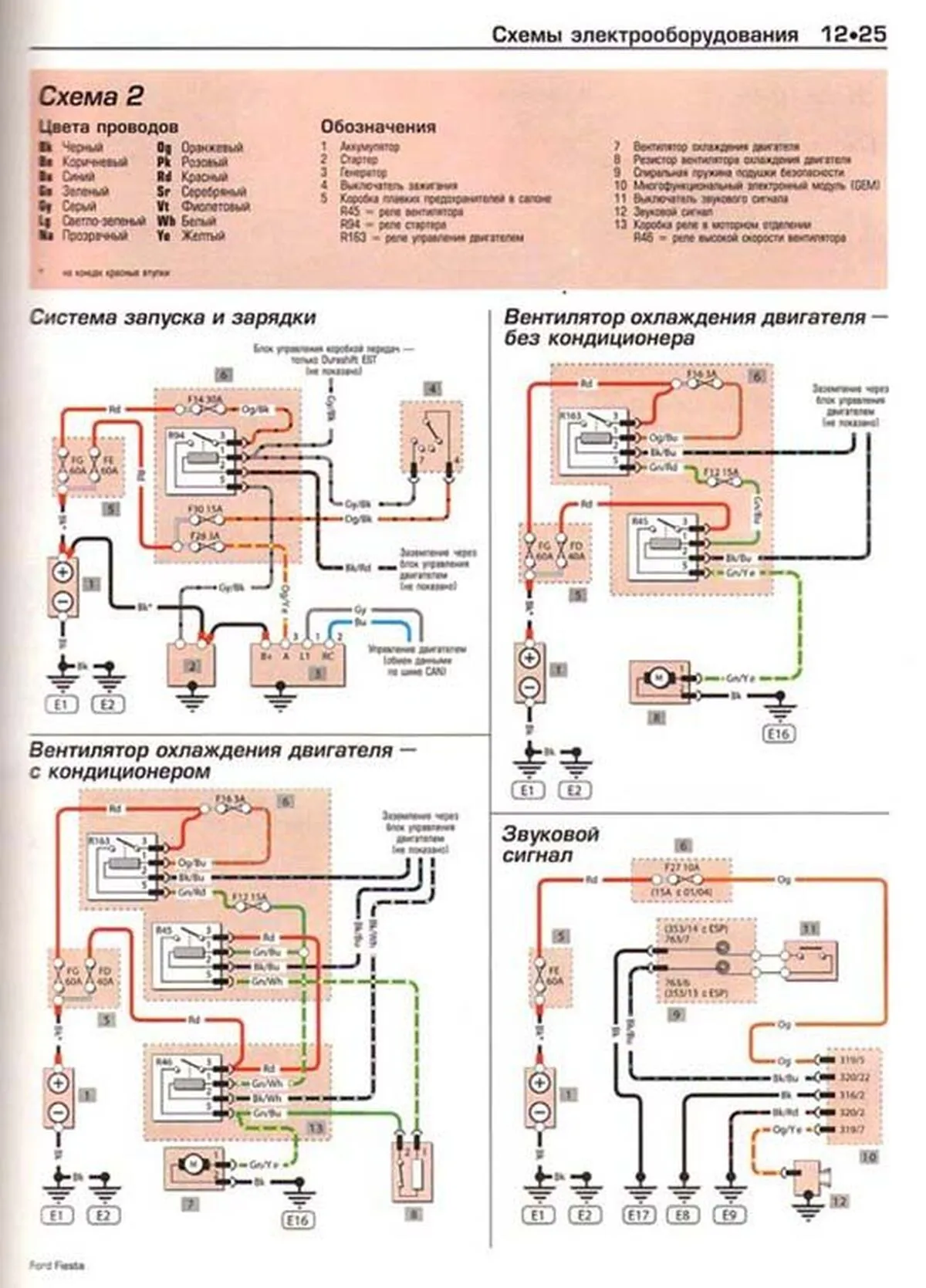 Книга: FORD FIESTA / FUSION (б , д) 2002-2008/12 г.в., рем., экспл., то | Легион-Aвтодата