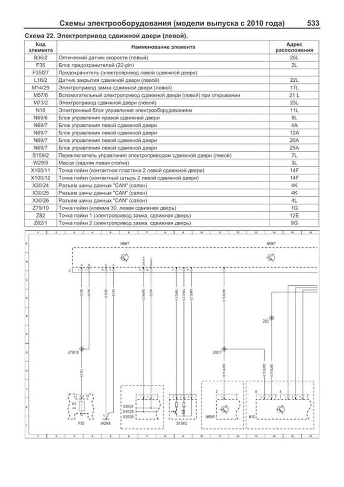 Книга: MERCEDES-BENZ VITO (д) с 2003 + рест. с 2010 г.в., рем., экспл., то, сер.ПРОФ. | Легион-Aвтодата