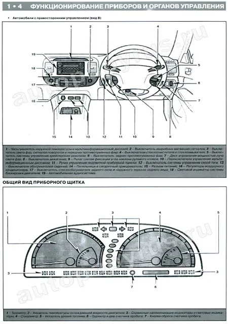 Книга: TOYOTA CAMRY / AVALO / SOLARA (б) с 2001 г.в., рем., экспл., то, сер. АВТОЭР. | Монолит