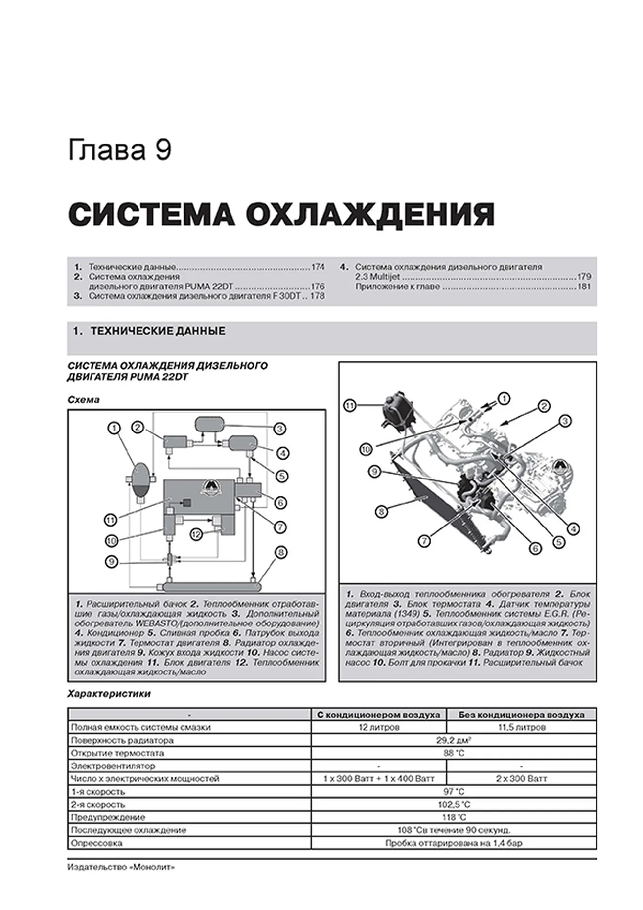 Книга: CITROEN JUMPER / FIAT DUCATO / PEUGEOT BOXER (д) с 2014 г.в., рем., экспл., то, сер. ЗС | Монолит