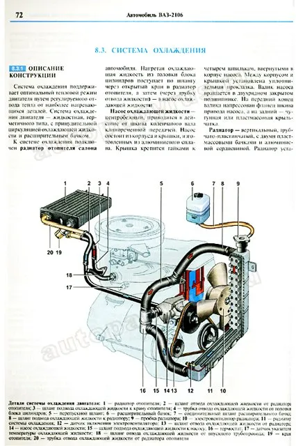 Книга: ВАЗ 2106 (б) рем., экспл., то, ЦВЕТ. фото., сер. ЯРС | Мир Автокниг