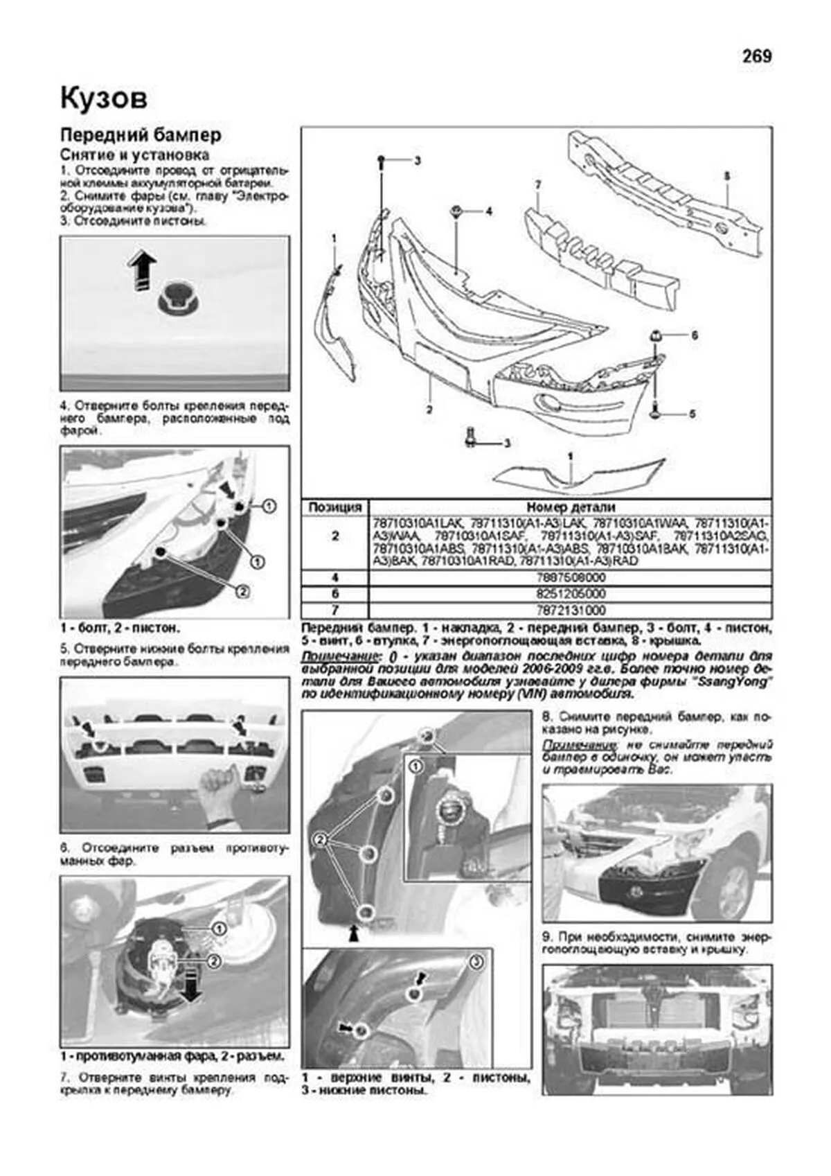 Книга: SSANG YONG ACTYON (б , д) с 2006 г.в., рем.,  экспл., то, сер.ПРОФ. | Легион-Aвтодата