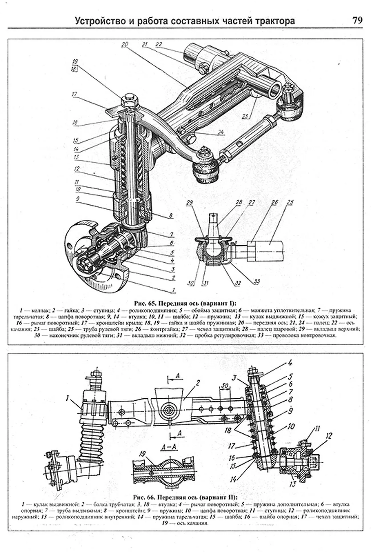 Книга: Тракторы МТЗ 80/82, 100/102 рем., то | Чижовка