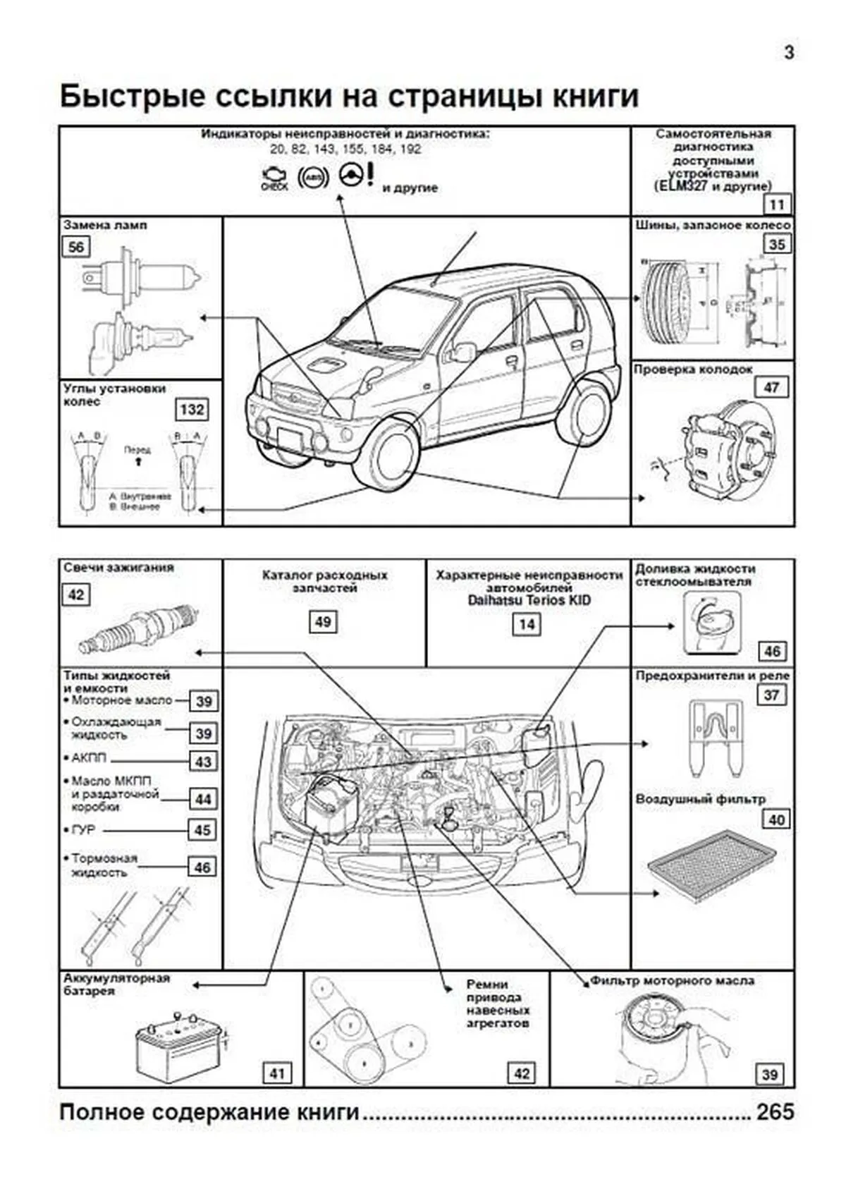 Книга: DAIHATSU TERIOS KID (б) 1998-2012 г.в. рем., экспл., то, сер.ПРОФ. | Легион-Aвтодата