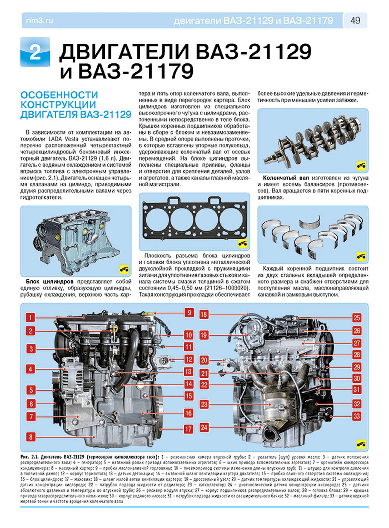 Книга: LADA VESTA / CROSS / SW (б) с 2015 г.в. + рест. до 2022 г., рем., экспл., то, ЦВЕТ. фото., сер. РБП | Третий Рим