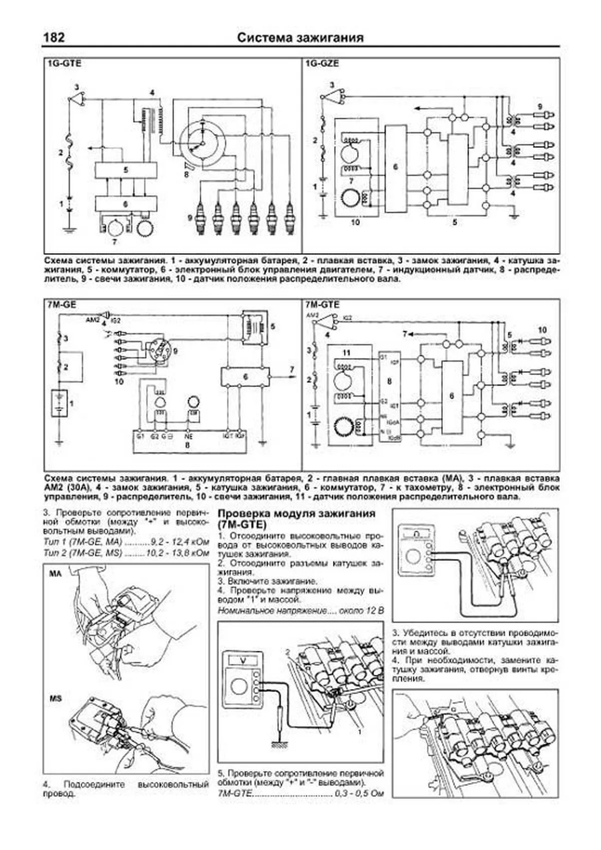 Книга: Двигатели TOYOTA 1G-FE / 1G-E / 1G-GE / 1G-GTE / 1G-GZE / 7M-GE / 7M-GTE рем., то | Легион-Aвтодата