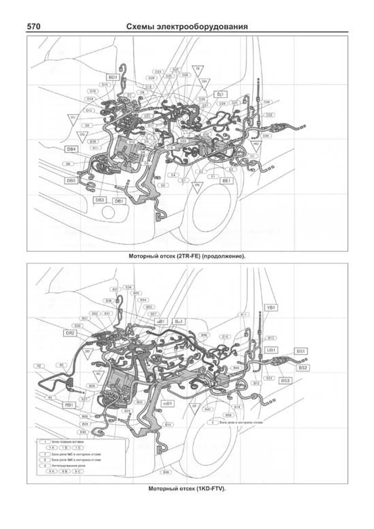 Книга: TOYOTA HIACE / REGIUSACE (б , д)., с 2004 г.в., рем., экспл., то, сер.ПРОФ. | Легион-Aвтодата