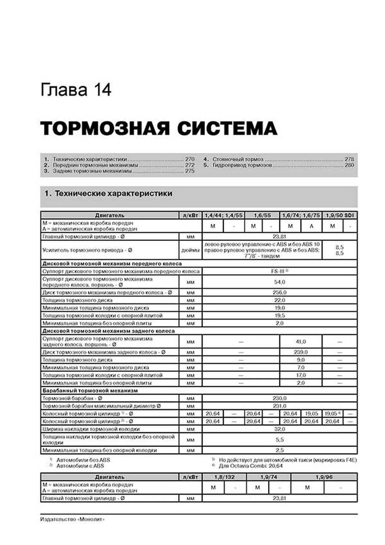 Книга: SKODA OCTAVIA / OCTAVIA TOUR (б , д) 1996-2010 г.в., рем., экспл., то, сер. ЗС | Монолит