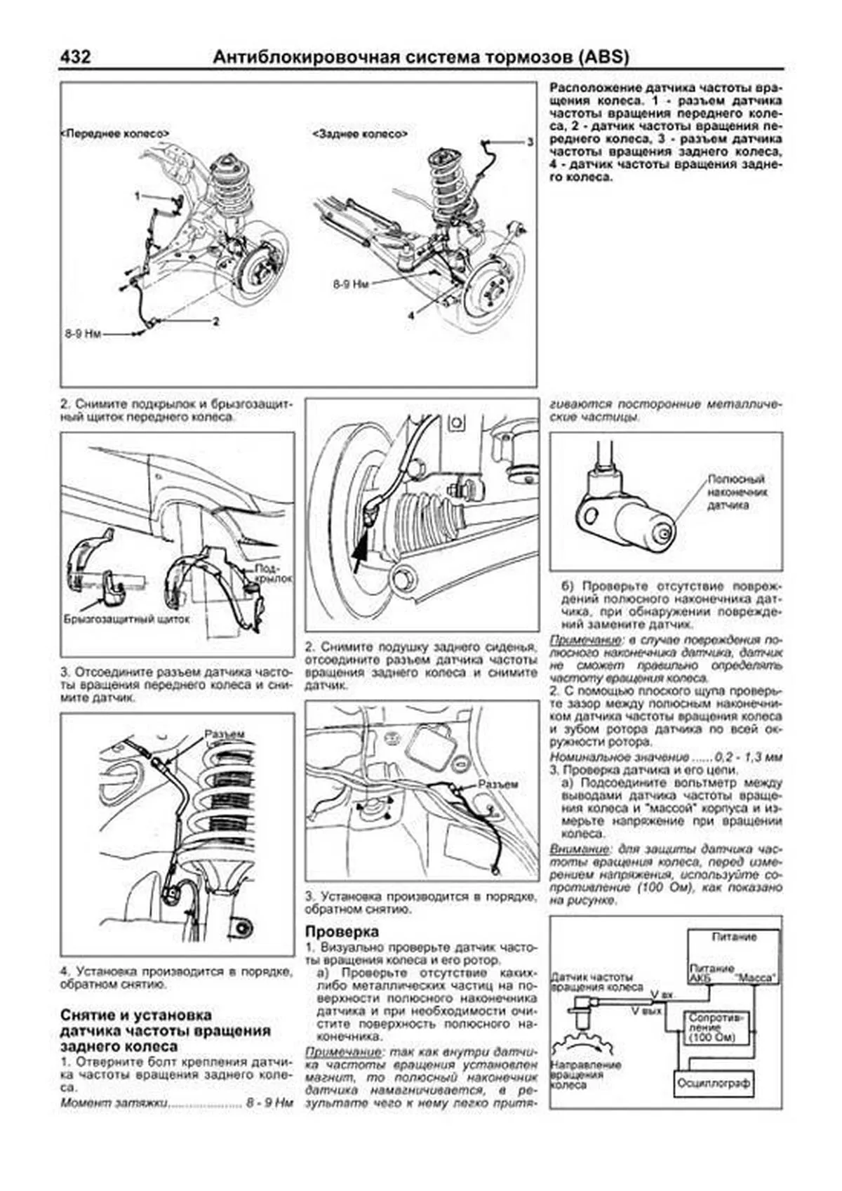 Книга: HYUNDAI TUCSON (б , д) 2004-2010 г.в., рем., экспл., то, сер.ПРОФ. | Легион-Aвтодата