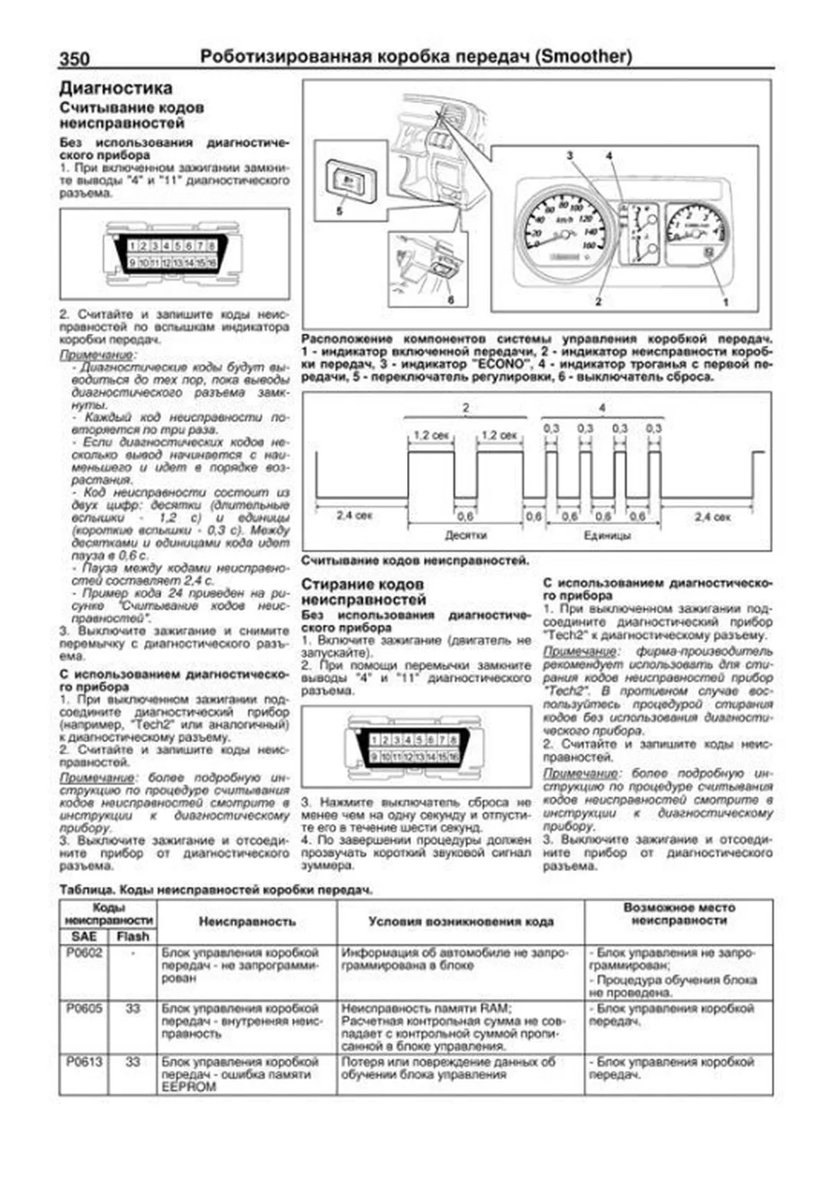 Книга: ISUZU ELF / MAZDA TITAN / NISSAN ATLAS с 2000 г.в. / ISUZU N-SERIES (д) с 2004 г.в., рем., экспл., то, сер.ПРОФ. | Легион-Aвтодата