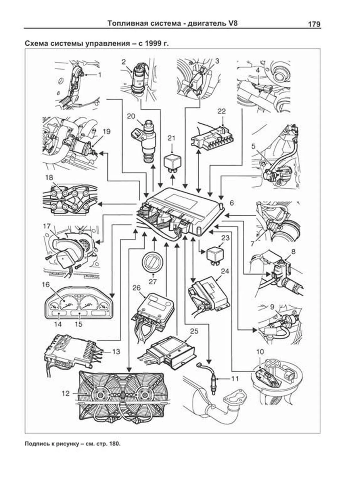 Книга: RANGE ROVER II (P38) 1994-2001 г.в., рем., то | Легион-Aвтодата