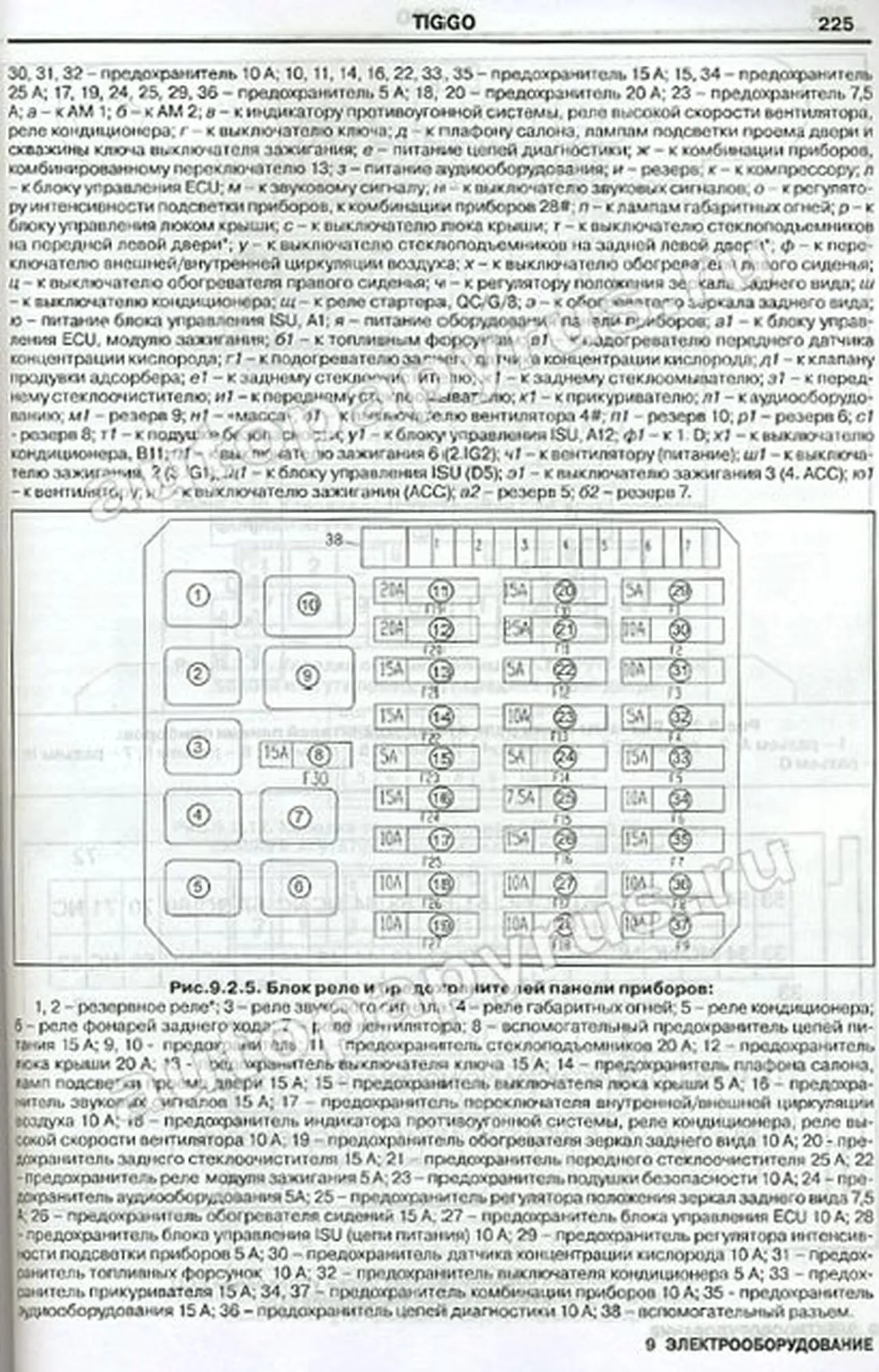 Книга: CHERY TIGGO (б) с 2005 г.в., рем., экспл., то | ЗАО ЗАЗ