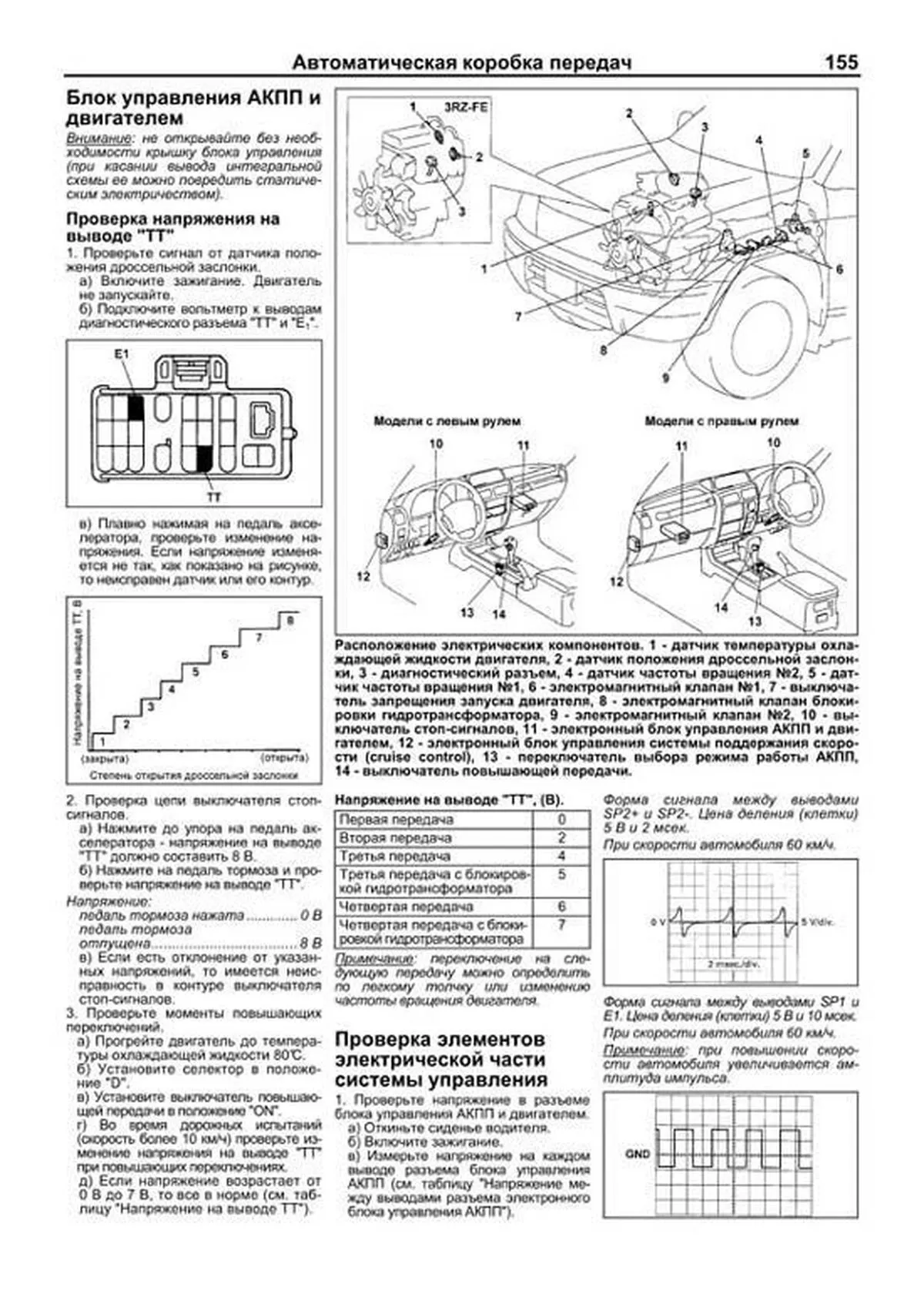 Книга: TOYOTA LAND CRUISER PRADO (б) 1996-2002 г.в. рем., экспл., то, сер.ПРОФ. | Легион-Aвтодата