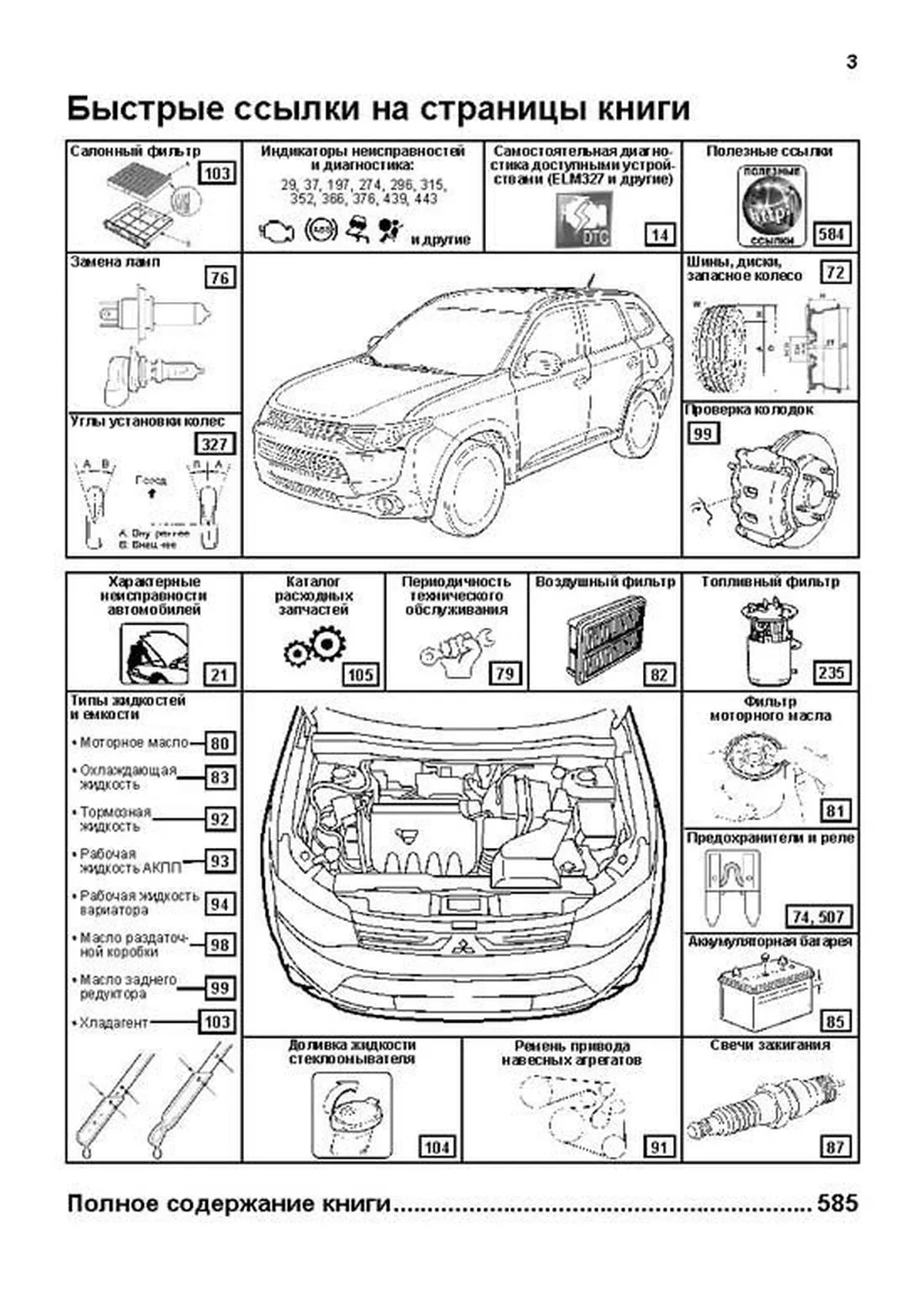 Книга: MITSUBISHI OUTLANDER (б) с 2012 г.в. рем., экспл., то, сер.ПРОФ. | Легион-Aвтодата