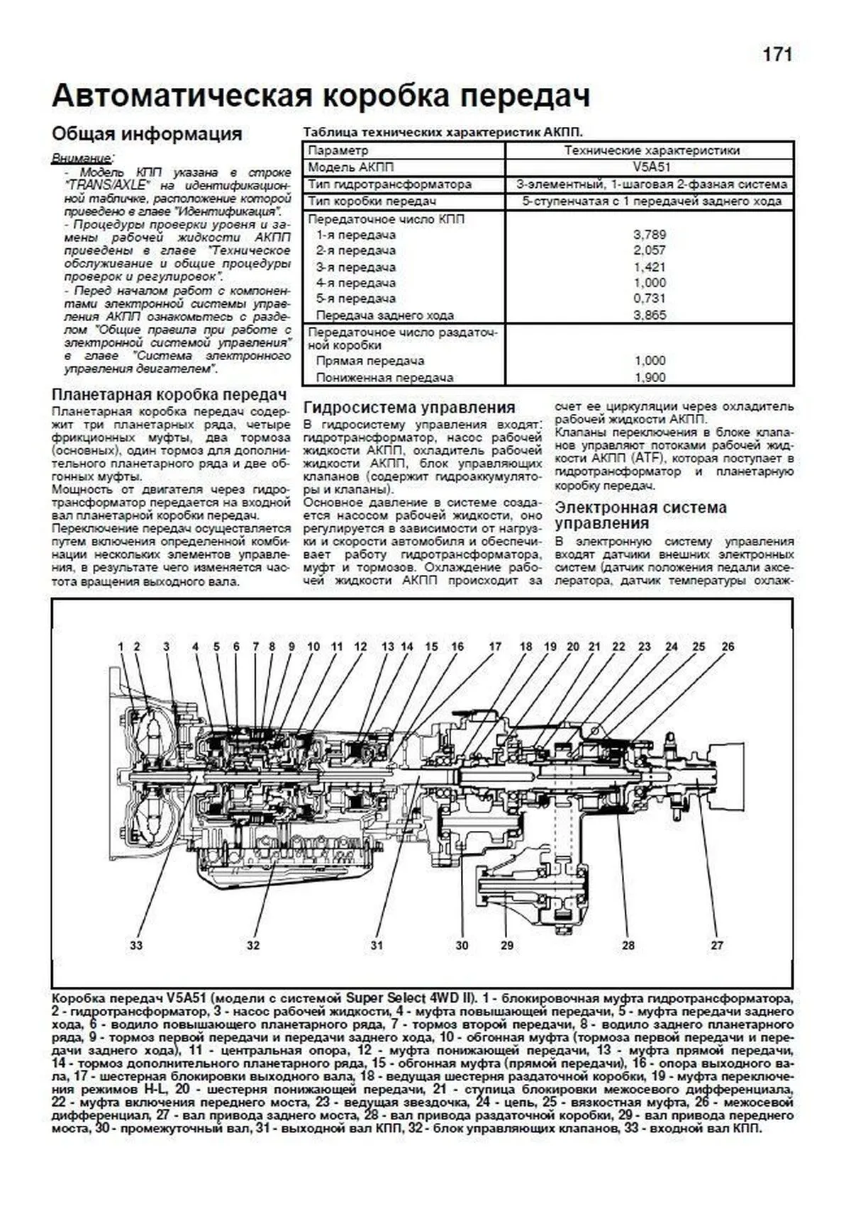 Книга: MITSUBISHI PAJERO (д) 2000-2006 г.в., рем., экспл., то | Легион-Aвтодата