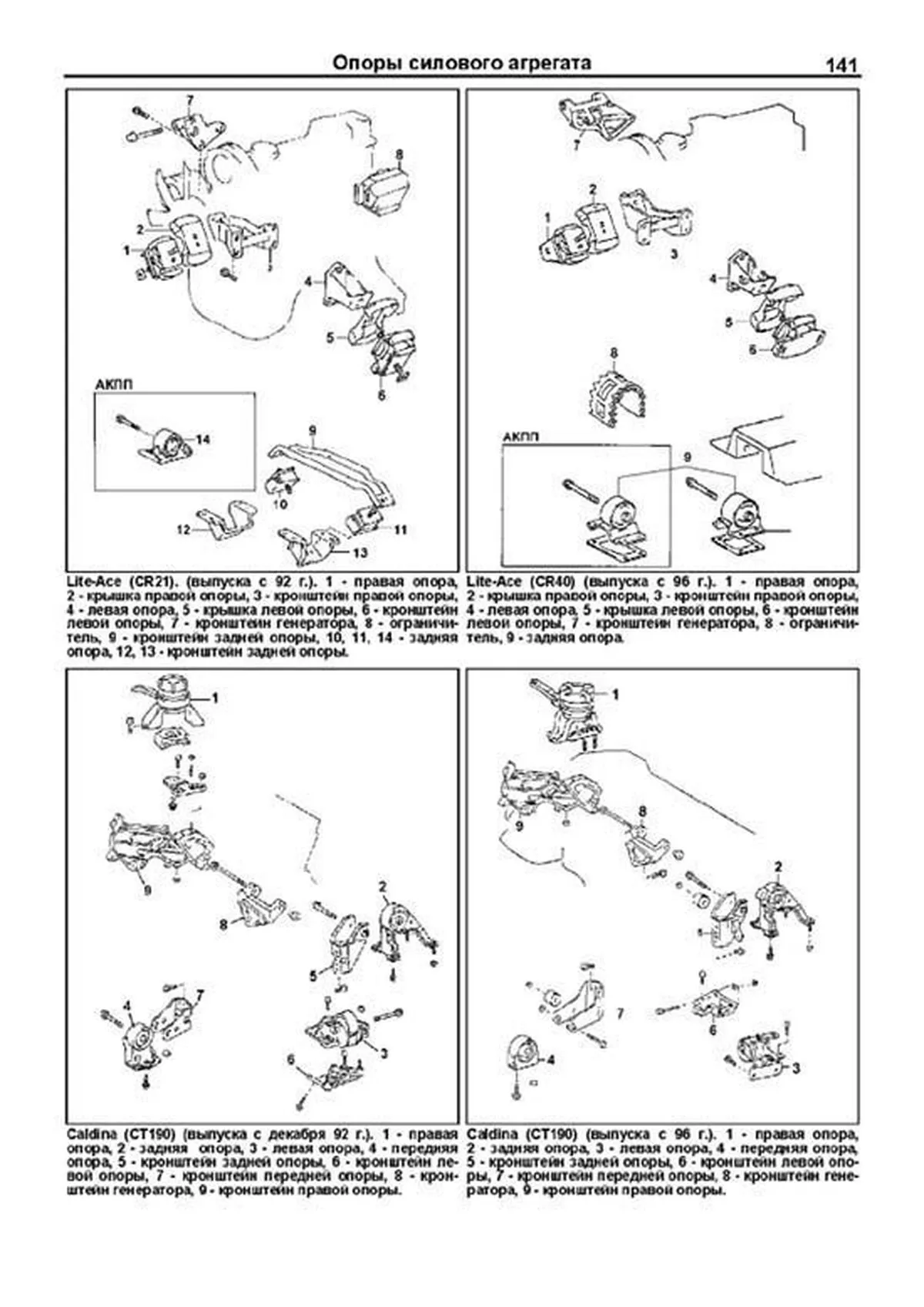 Книга: Двигатели TOYOTA 1C / 2C / 2C-T (д) | Легион-Aвтодата