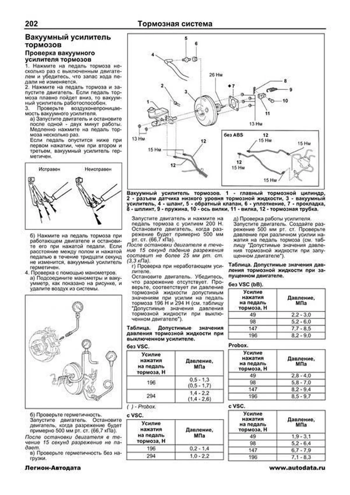 Книга: TOYOTA bB  2000-2005 г.в., а также TOYOTA PROBOX / SUCCEED (б) с 2002 г.в., рем., экспл., то, сер.ПРОФ. | Легион-Aвтодата