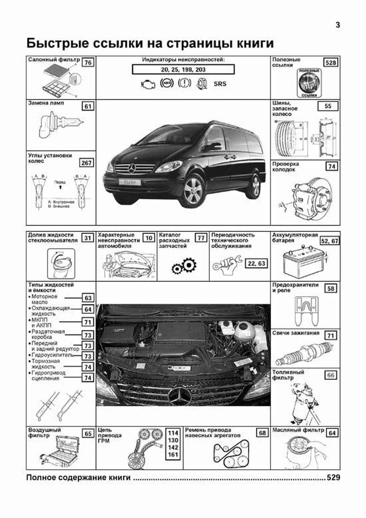 Книга: MERCEDES-BENZ VIANO (W639) (б , д) 2004-2014 г.в., рем., экспл., то, сер.ПРОФ. | Легион-Aвтодата