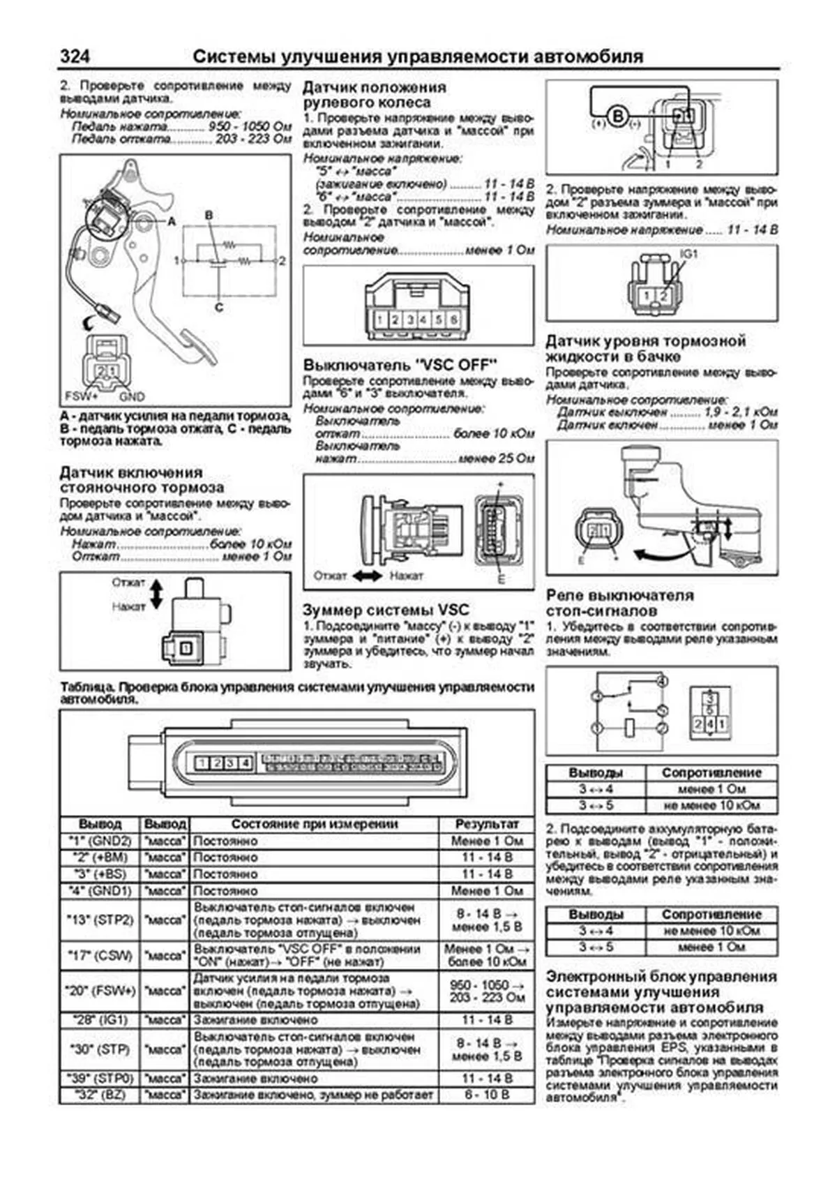 Книга: TOYOTA VENZA (б) с 2009 г.в. рем., экспл., то, сер.ПРОФ. | Легион-Aвтодата