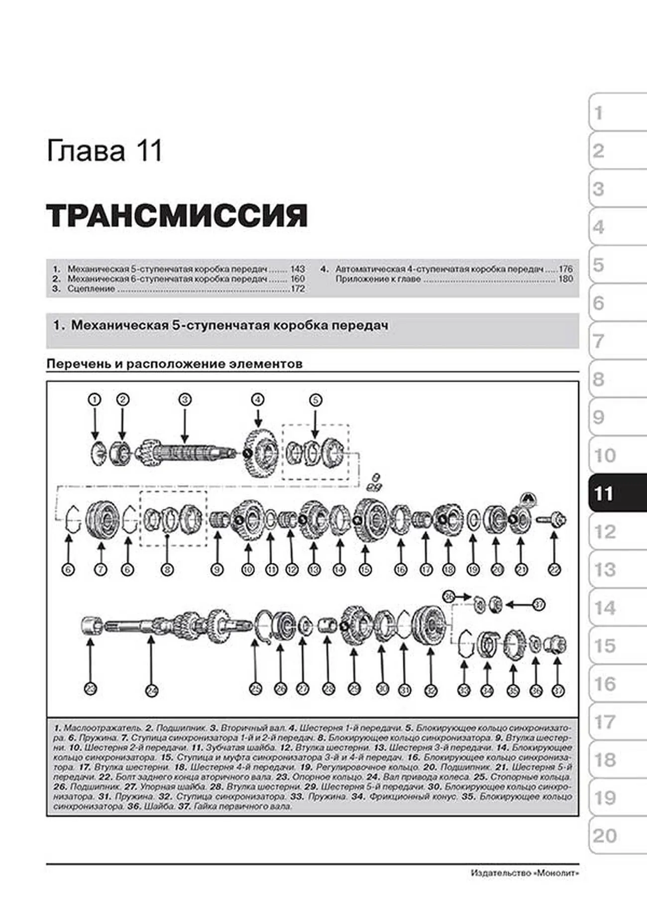 Книга: RENAULT DUSTER / DACIA DUSTER (б , д) с 2009 г.в., рем., экспл., то, сер. ЗС | Монолит