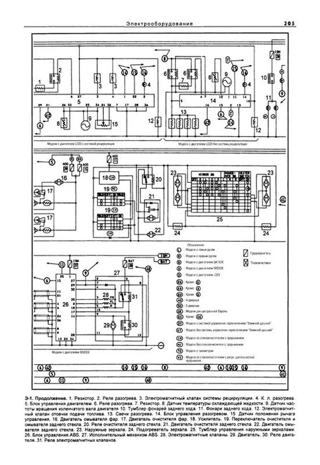 Книга: NISSAN SERENA / URVAN / VANETTE (б , д) 1979-1993 г.в., рем., экспл., то | Автонавигатор