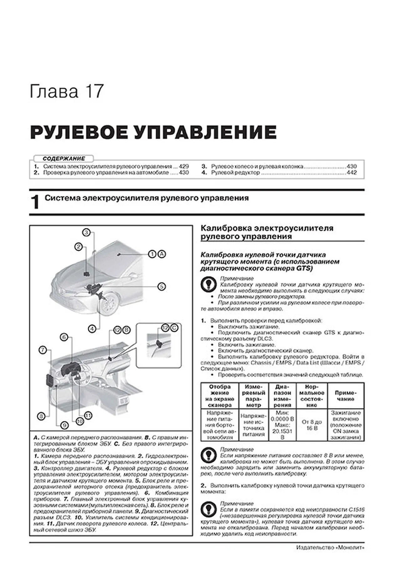 Книга: TOYOTA CAMRY (б) с 2017 г.в., рем., экспл., то | Монолит