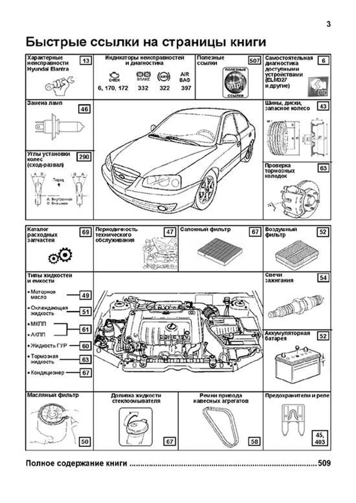 Книга: HYUNDAI ELANTRA III (XD) (б) 2000-2006 / 2008-2010 г.в., рем., экспл., то, сер.ПРОФ. | Легион-Aвтодата