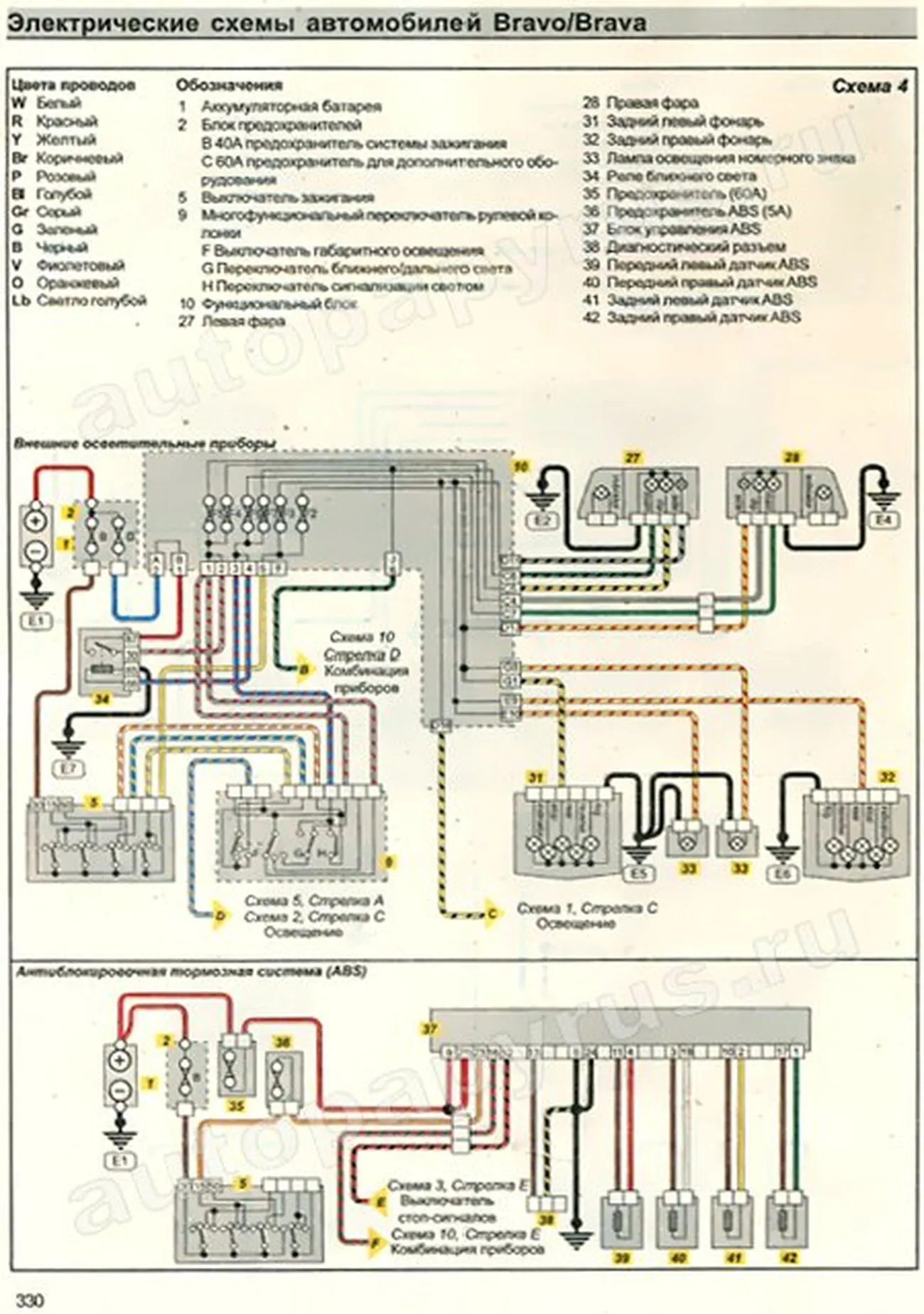 Книга: FIAT BRAVO / BRAVA (б , д) 1995-2001 г.в., рем., экспл., то | Чижовка