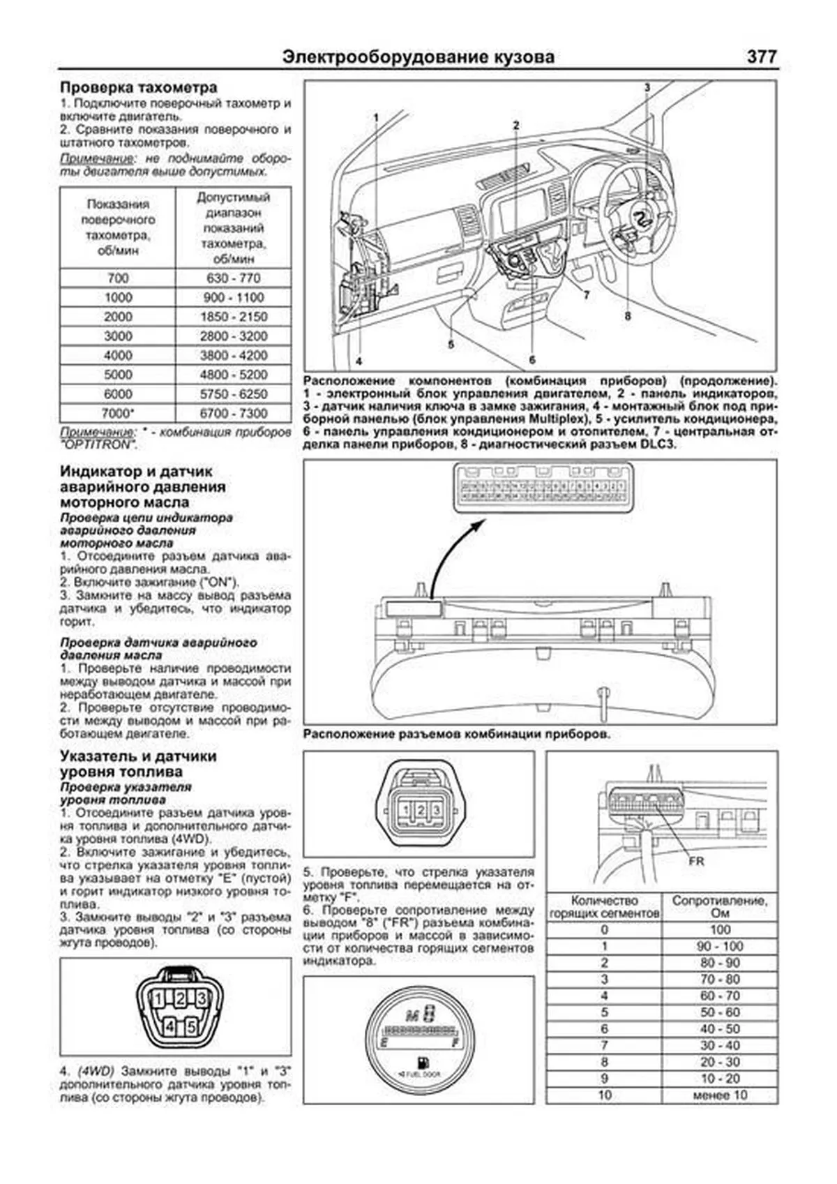 Книга: TOYOTA WISH (б) с 2003 г.в., рем., экспл., то, сер.ПРОФ. | Легион-Aвтодата