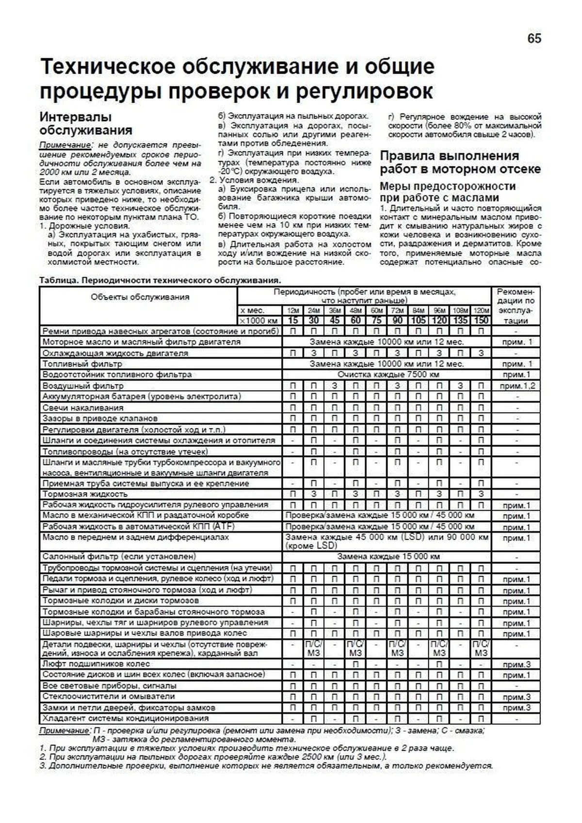 Книга: MITSUBISHI PAJERO (д) 2000-2006 г.в., рем., экспл., то | Легион-Aвтодата