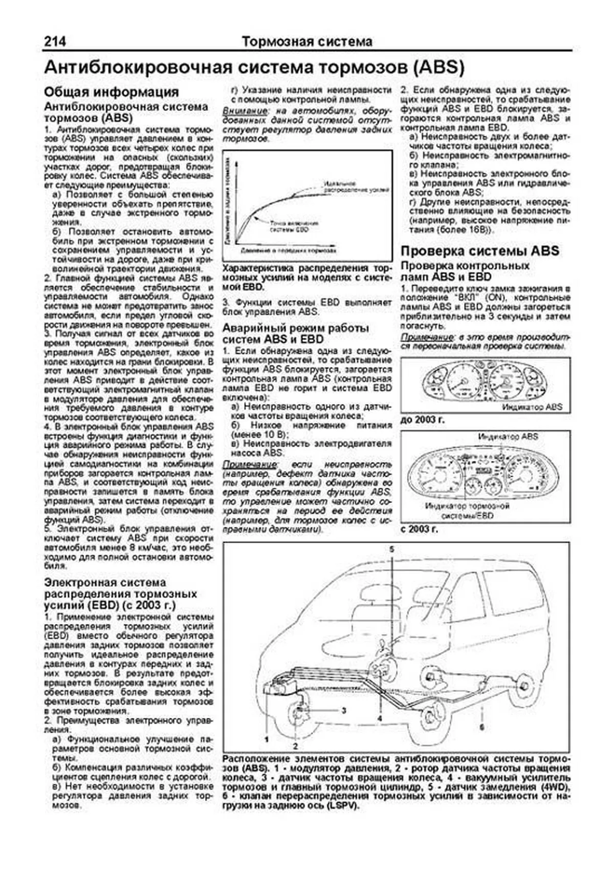 Книга: HYUNDAI H1 / STAREX (д) 1998-2007 г.в., рем., экспл., то, сер.ПРОФ. | Легион-Aвтодата