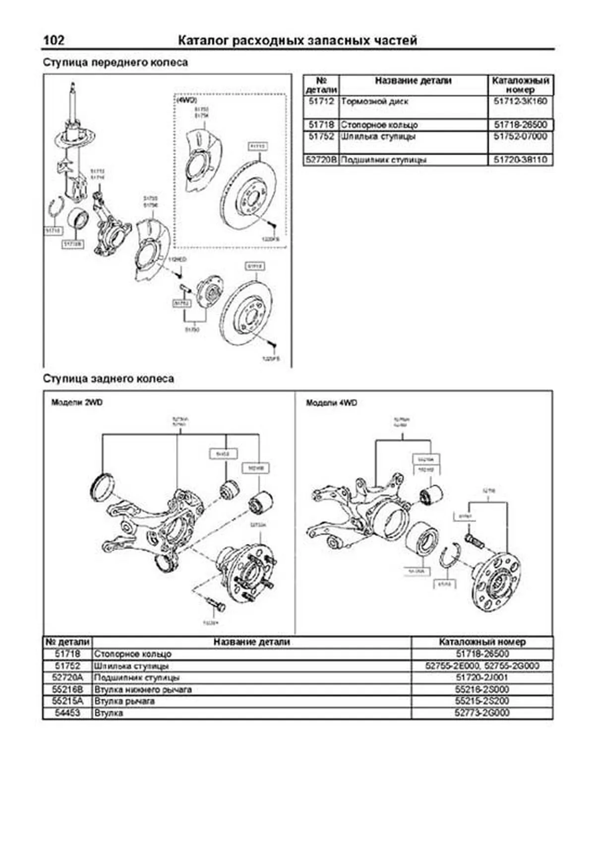 Книга: HYUNDAI ix35 / HYUNDAI TUCSON ix (б , д) c 2010 г.в., рем., экспл., то, сер.ПРОФ. | Легион-Aвтодата