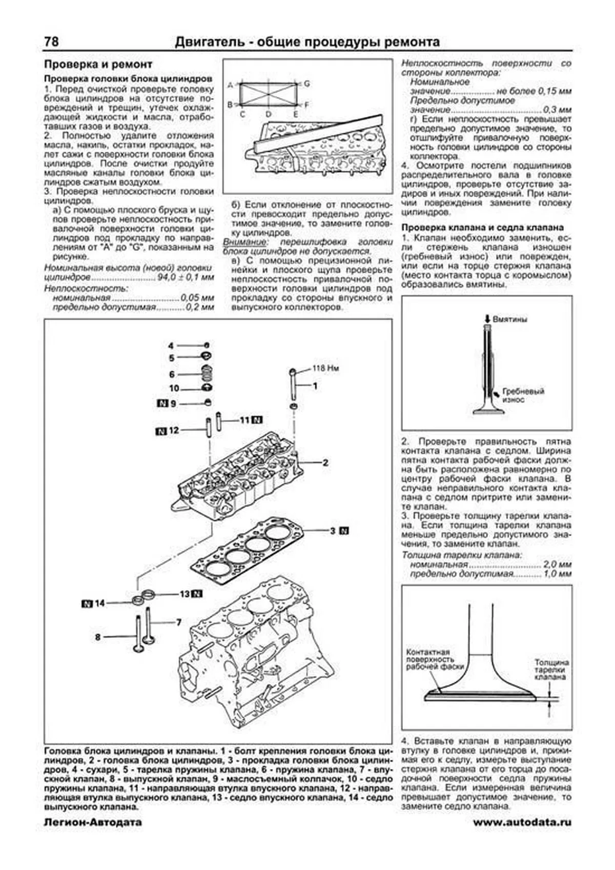 Книга: MITSUBISHI PAJERO SPORT (с 1998 г.в.) / L200 (1996-2006 г.в.) (д), рем., экспл., то | Легион-Aвтодата