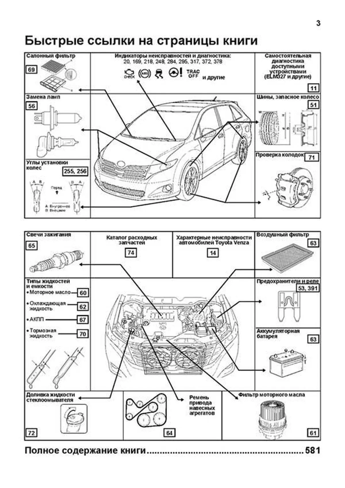 Книга: TOYOTA VENZA (б) с 2009 г.в. рем., экспл., то, сер.ПРОФ. | Легион-Aвтодата