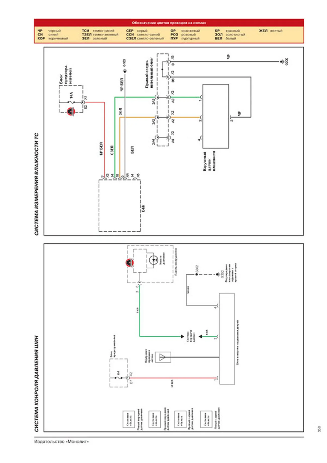 Книга: CADILLAC ESCALADE / GMC YUKON / CHEVROLET TAHOE / SUBURBAN (б) с 2007  г.в.,  рем., экспл., то, | Монолит