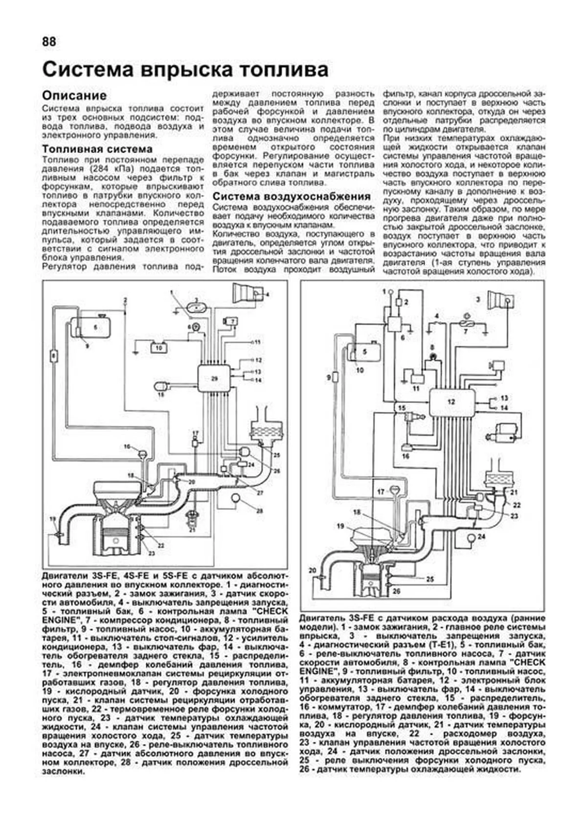 Книга: Двигатели TOYOTA 3S-FE / 3S-GE / 3S-GTE / 4S-FI / 4S-FE / 5S-FE, рем., то | Легион-Aвтодата